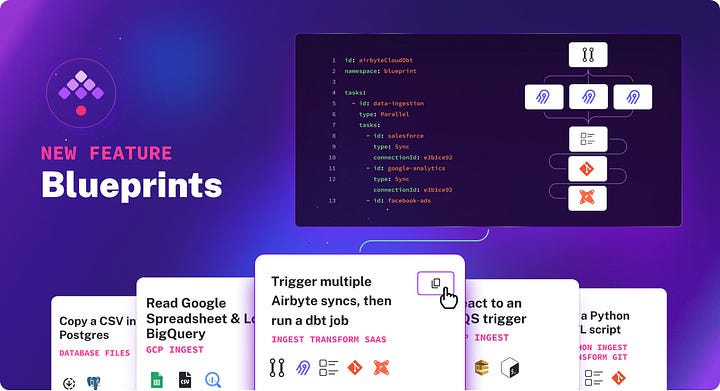 Kestra 0.10.0 release adds Blueprints, Worker Groups, and a new plugin ...