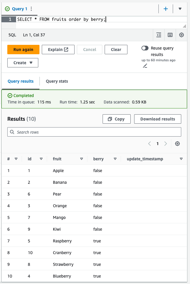 Apache Iceberg Z-Ordering: Performance Boost