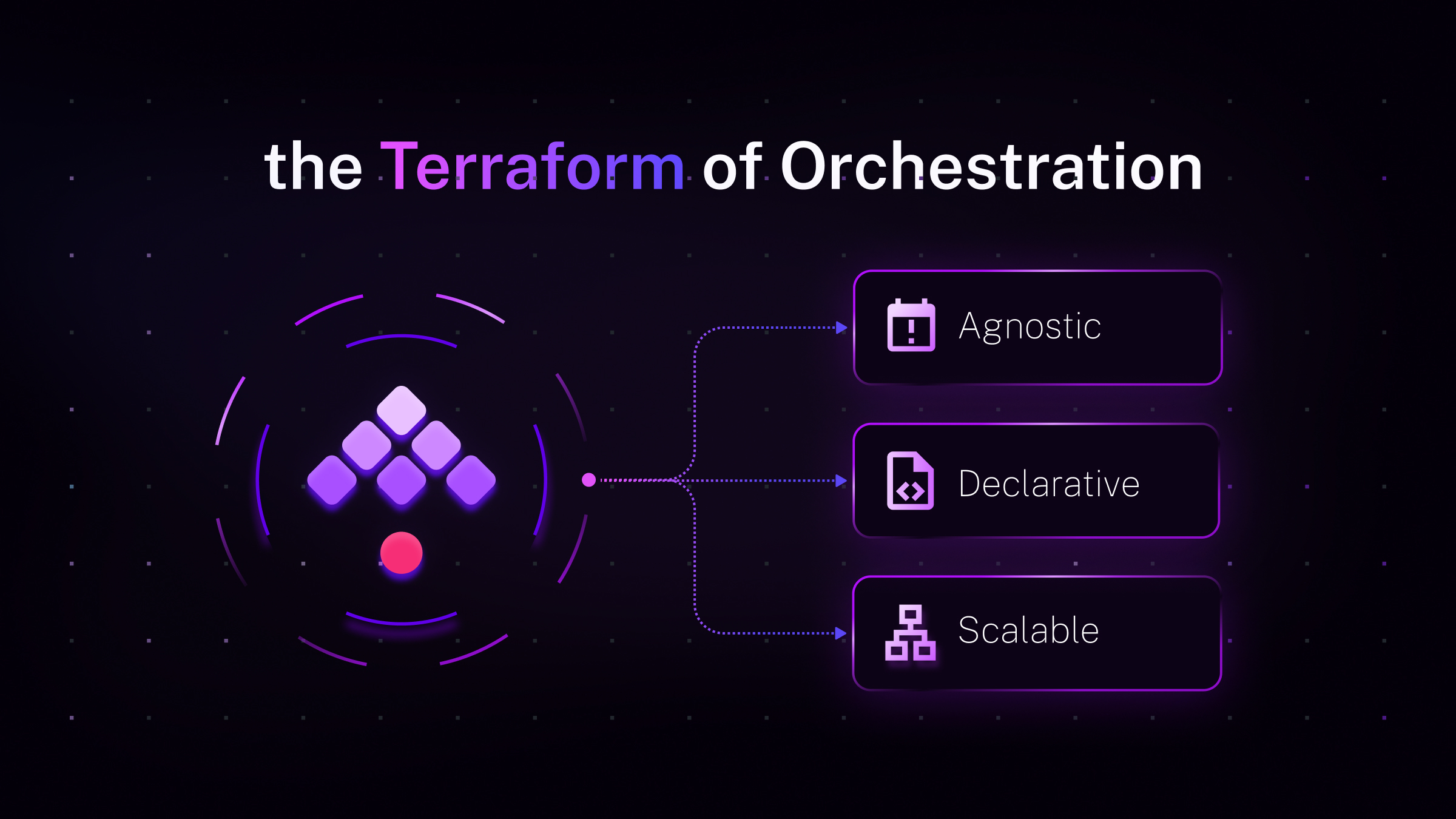 Kestra: The Terraform of Automation and Orchestration