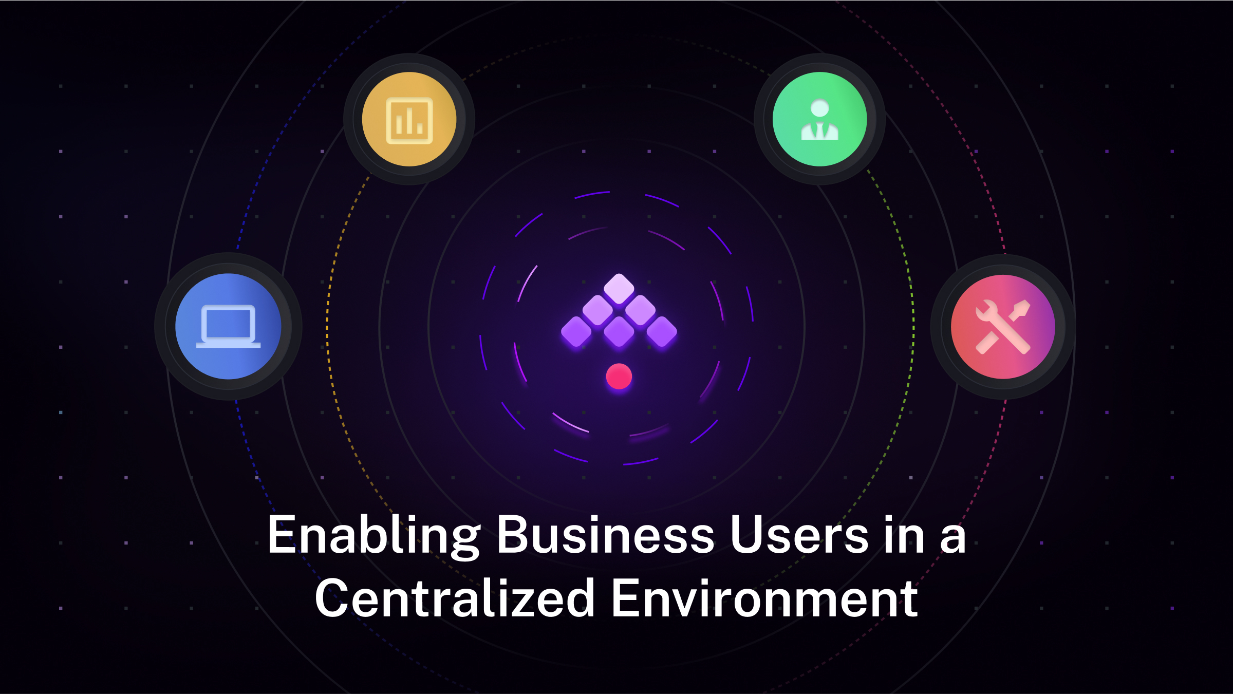 Enabling Business Users in a Centralized Environment