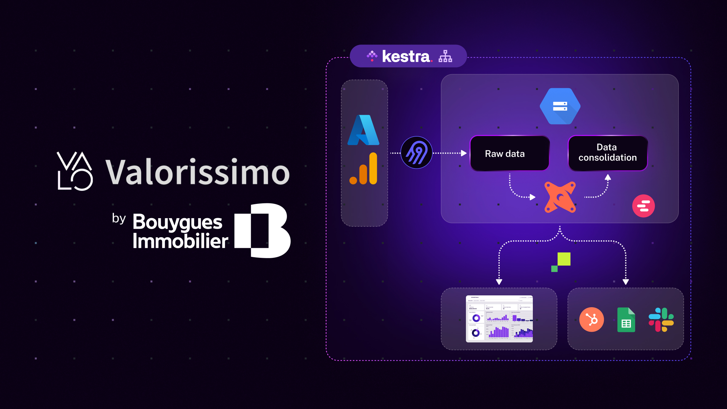 Bouygues Immobilier Platform, Valorissimo Constructing a Modern Data Stack with Hanalytics and Kestra