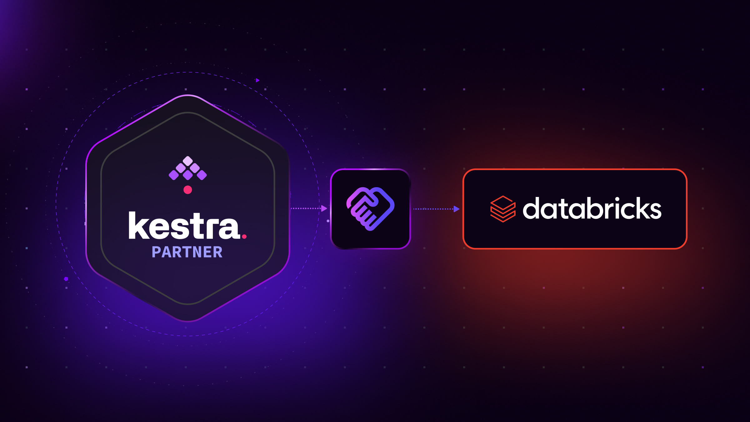 Databricks & Kestra Joining Force in a Technological Partnership