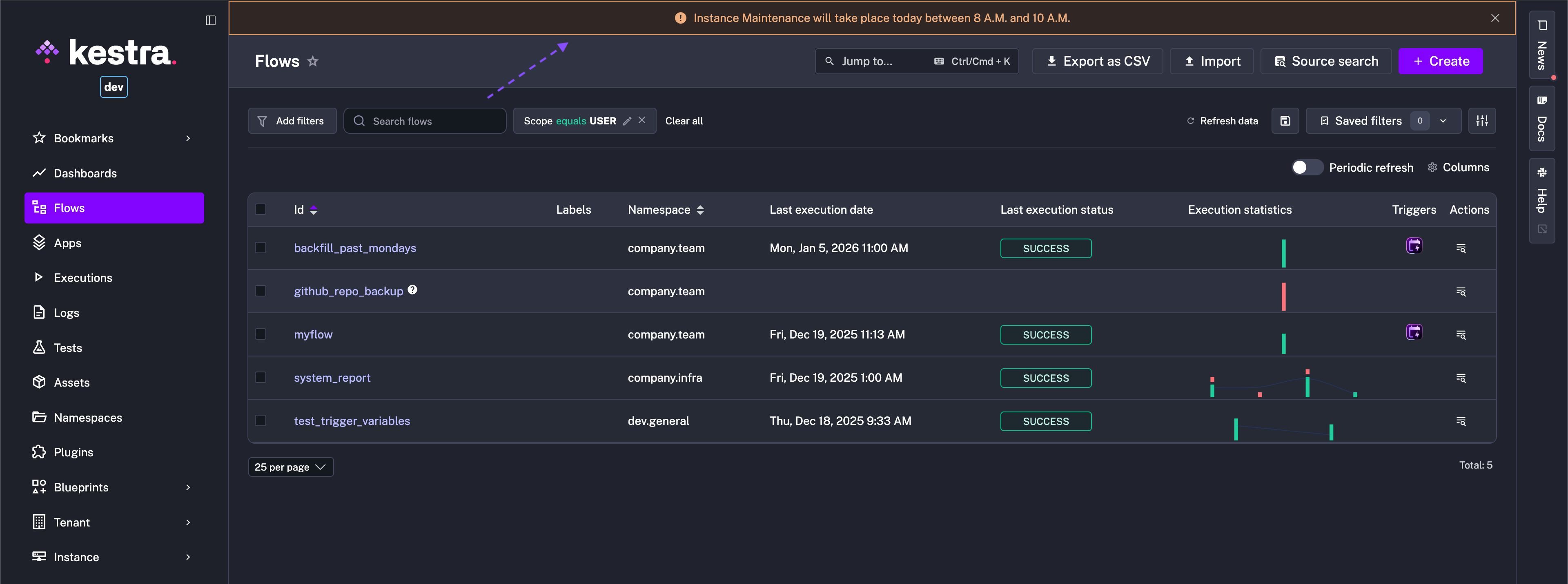 Display Announcement