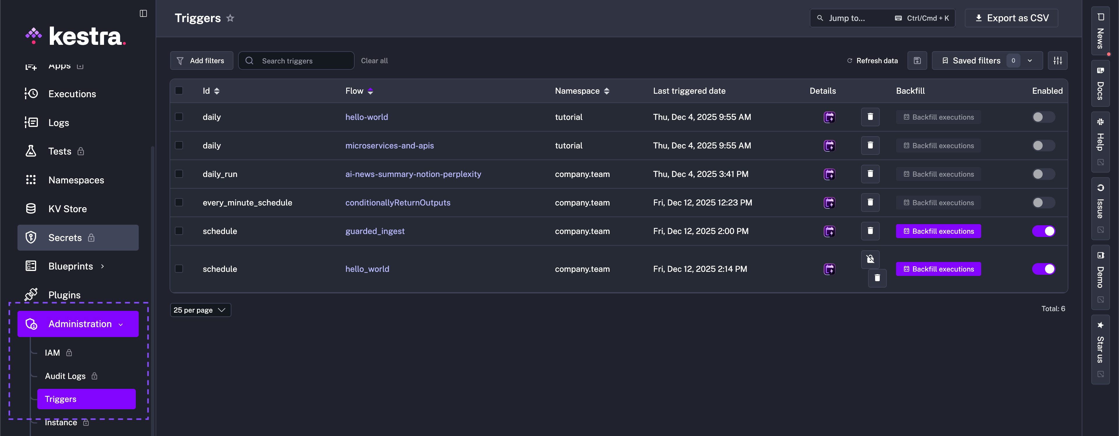 triggers_administration