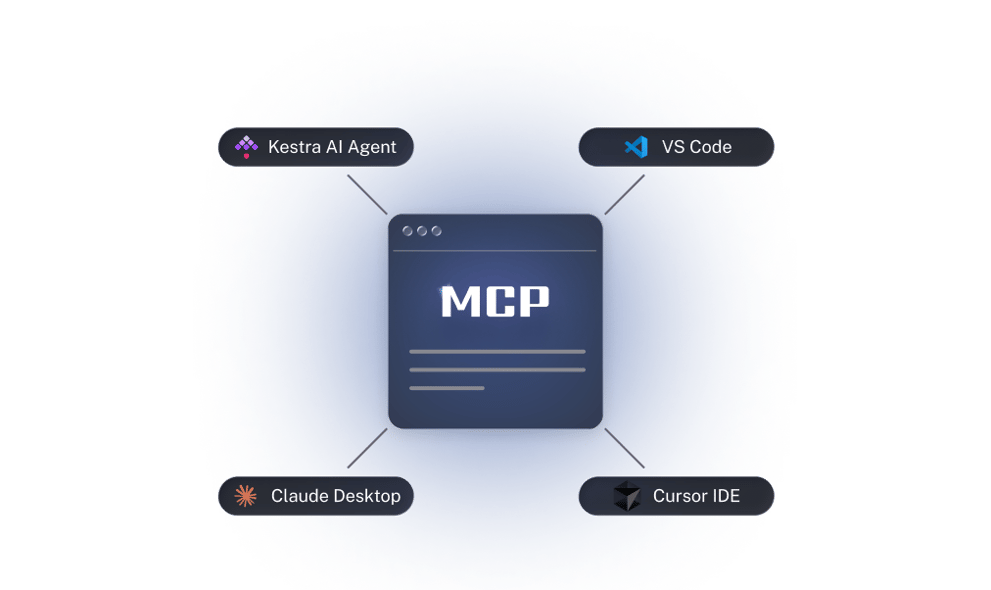 MCP Server Illustration