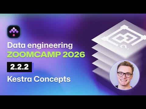 Learn the Kestra Concepts: Data Engineering Zoomcamp - 2.2.2