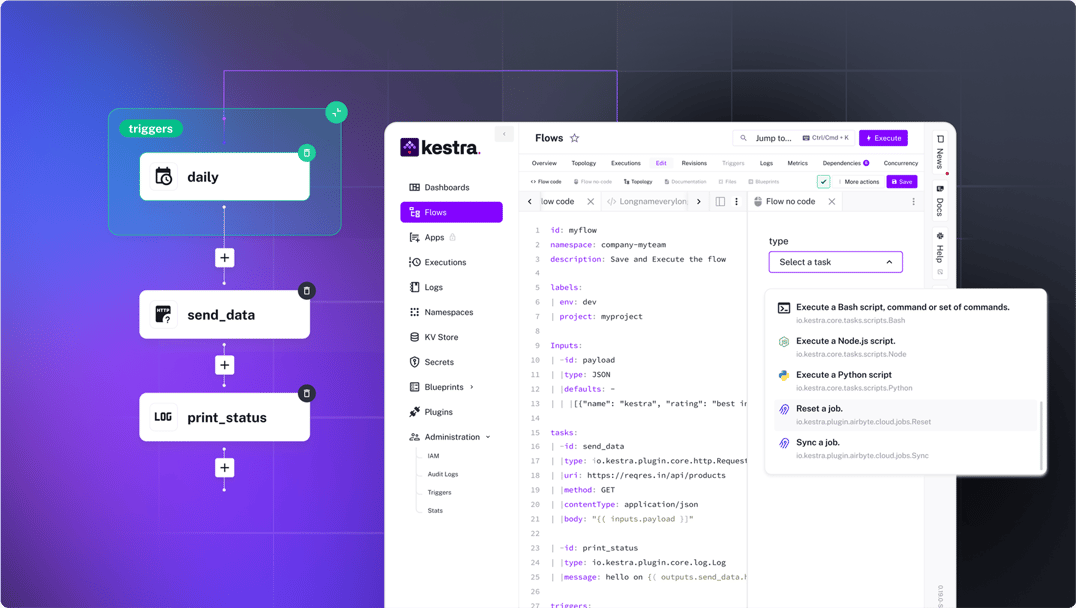Everything As Code and From the UI