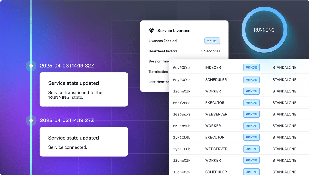 Intuitive Visibility