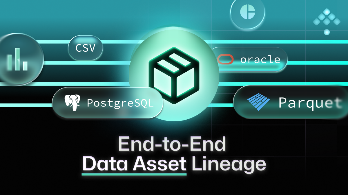 How Kestra's Assets Give You Complete Pipeline Lineage