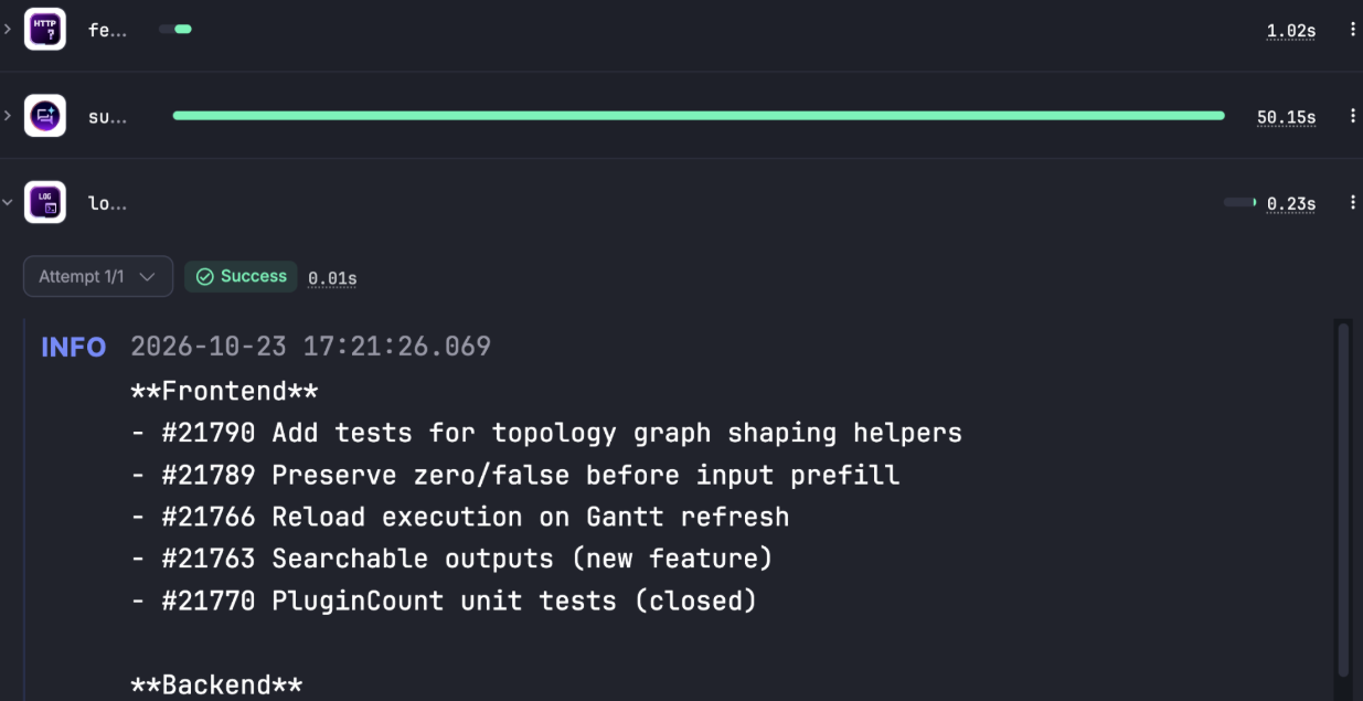 GitHub issue digest execution