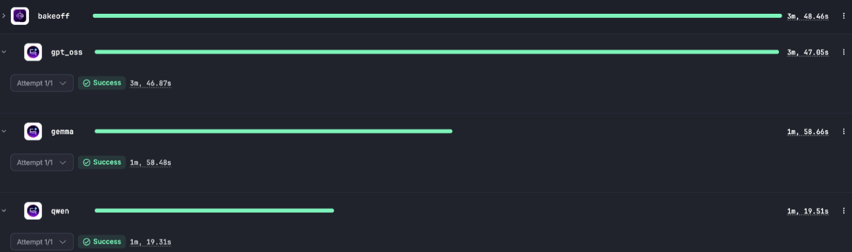 Three models running in parallel