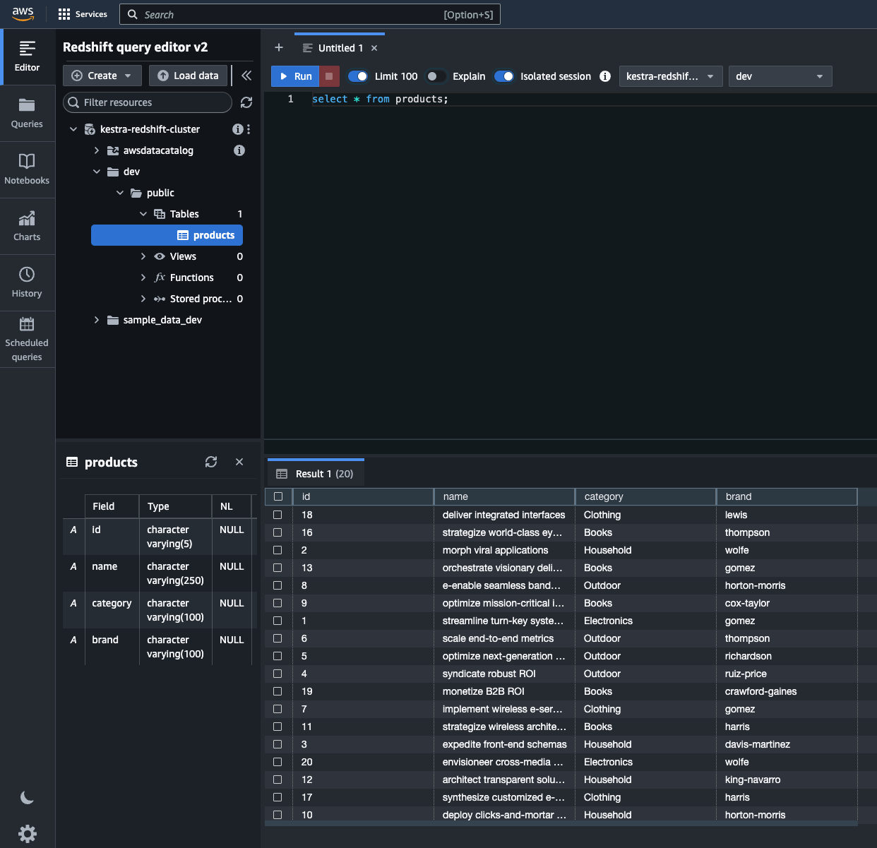 products_redshift