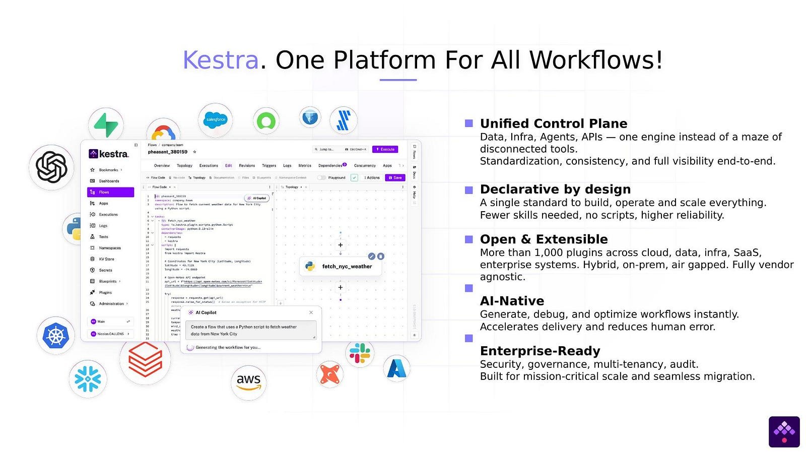 AI-native orchestration
