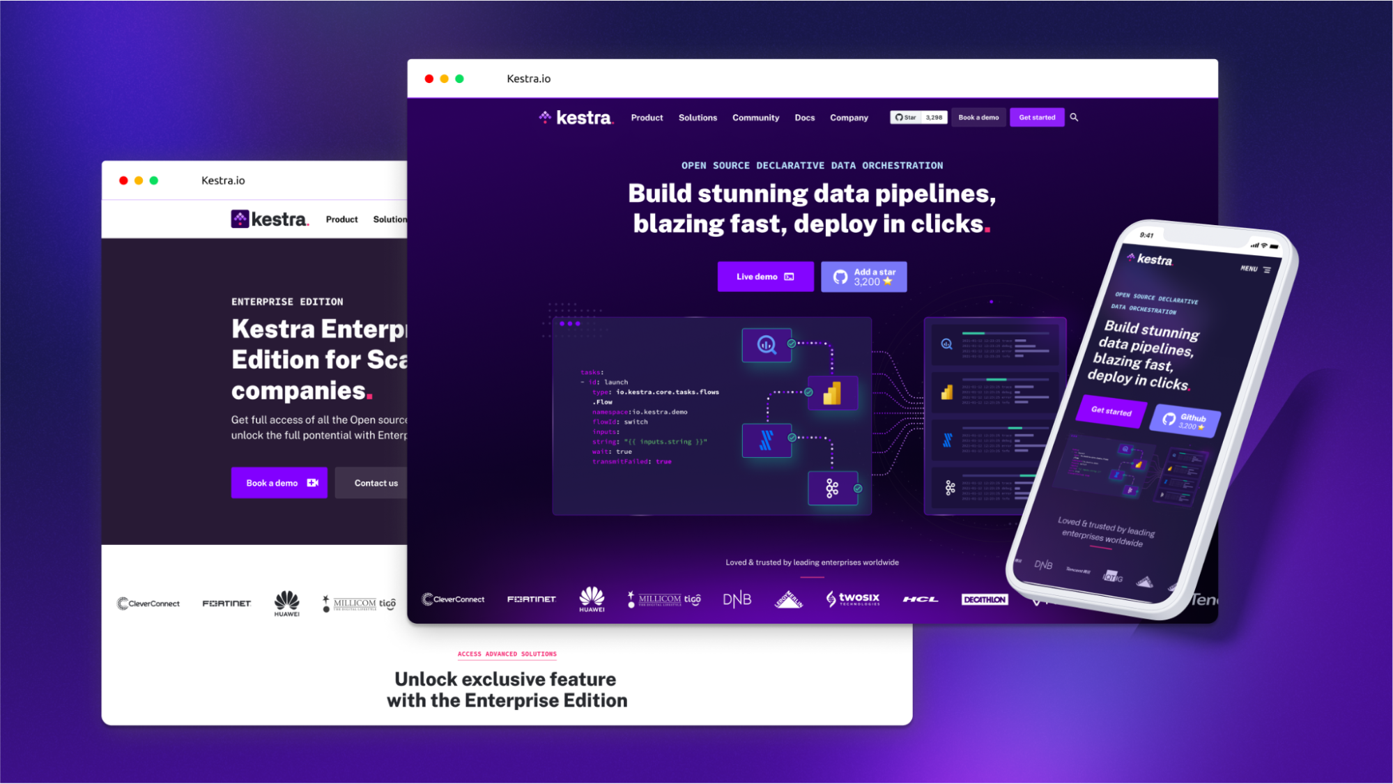 Kestra: Modern and Ambitious Design