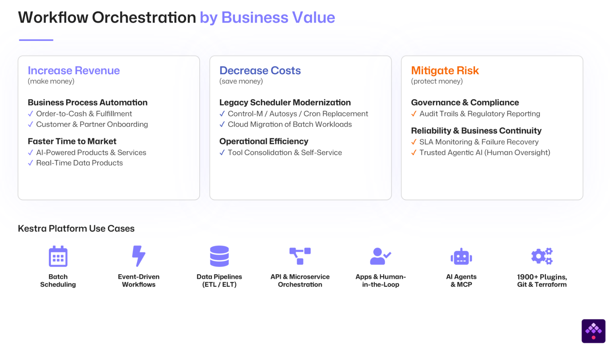 Workflow orchestration by business value: increase revenue through business process automation and faster time to market, decrease costs through legacy scheduler modernization and operational efficiency, and mitigate risk through governance, compliance, reliability and trusted agentic AI