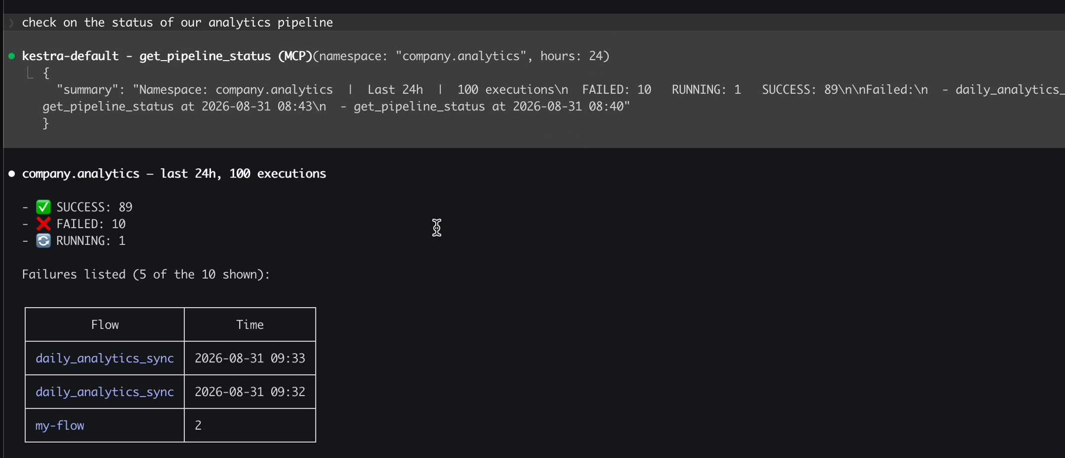Claude Code calling the get_pipeline_status MCP tool and rendering the execution summary it returned