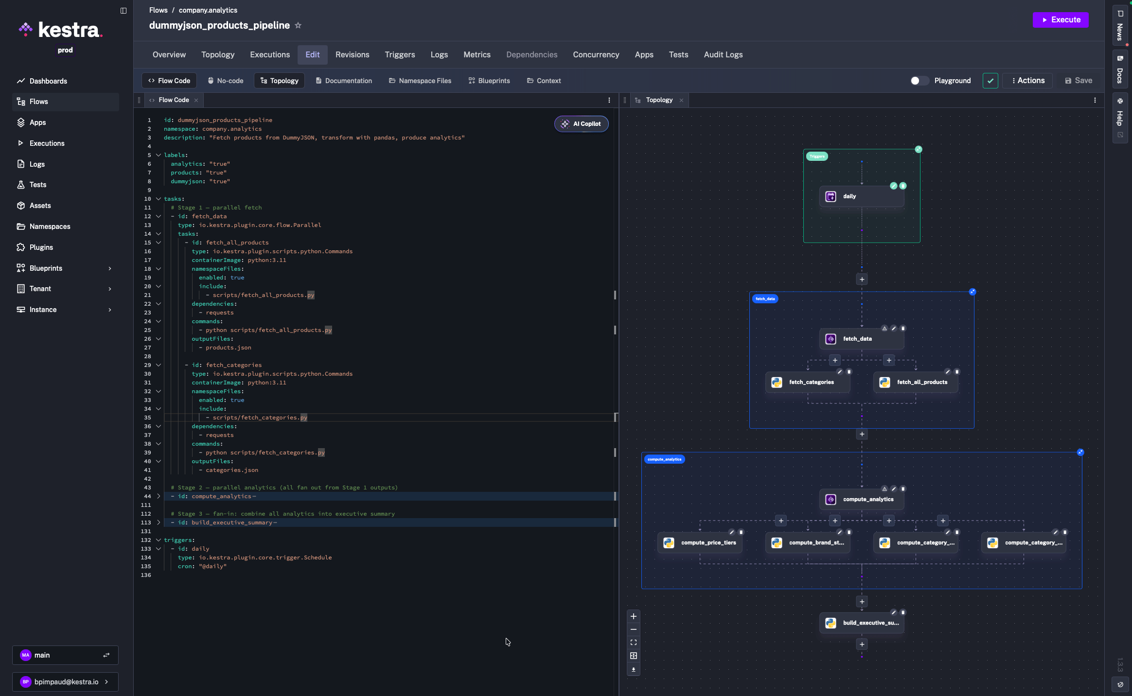 Kestra flow topology for dummyjson_products_pipeline, showing the three-stage parallel execution graph in the Kestra UI