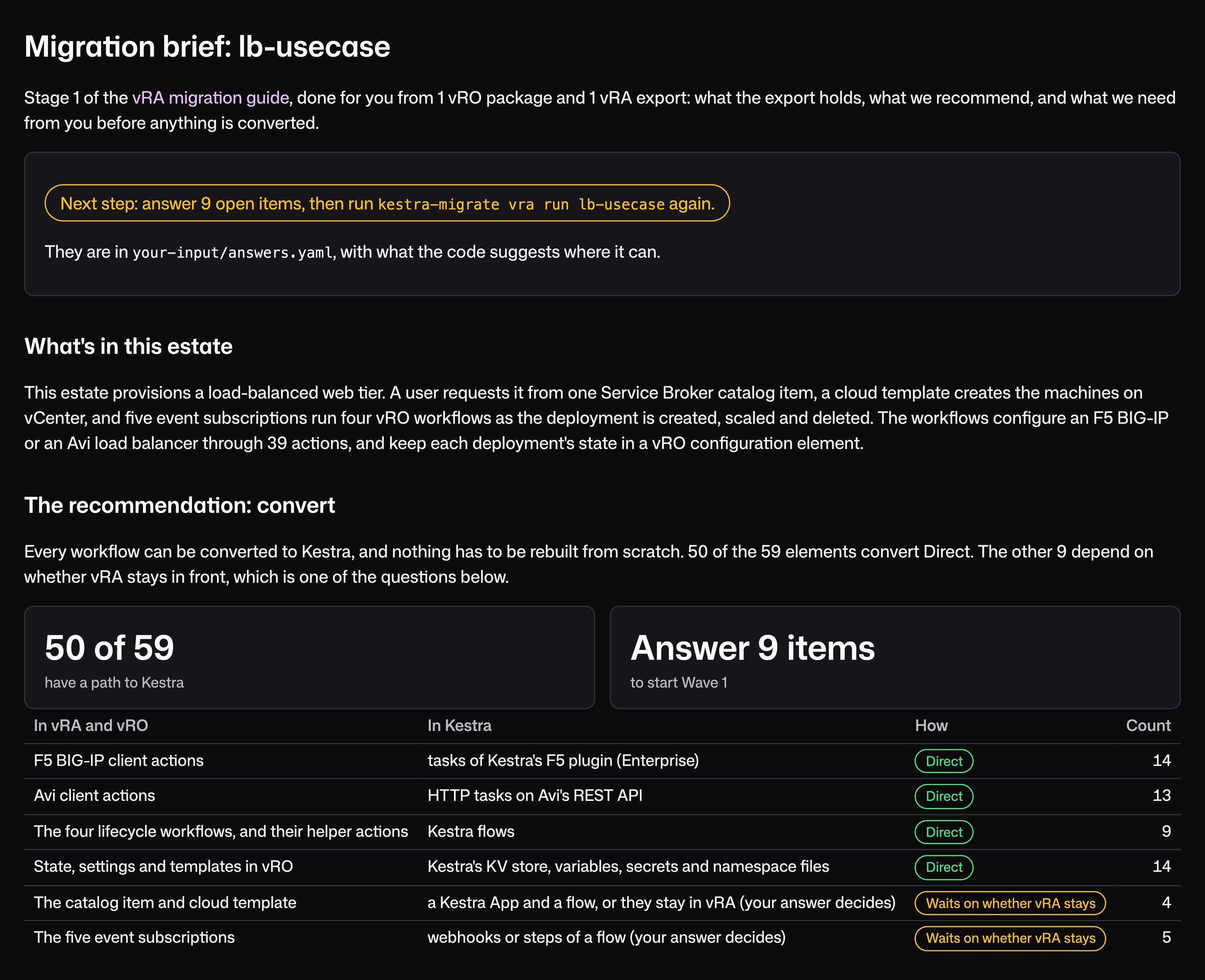The front page of the migration brief for the load balancer example: the next step, what's in the estate, and the recommendation to convert, with 50 of 59 elements on a path to Kestra before the open questions are answered.