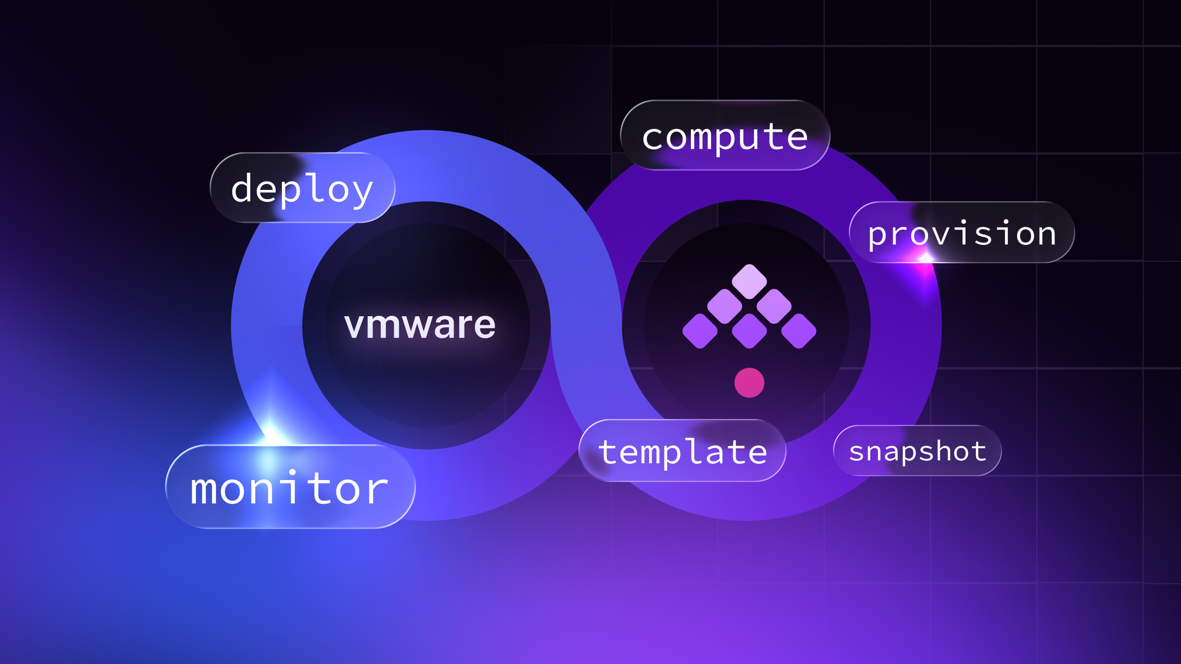 Orchestrate VMware Without the Legacy Automation Layer
