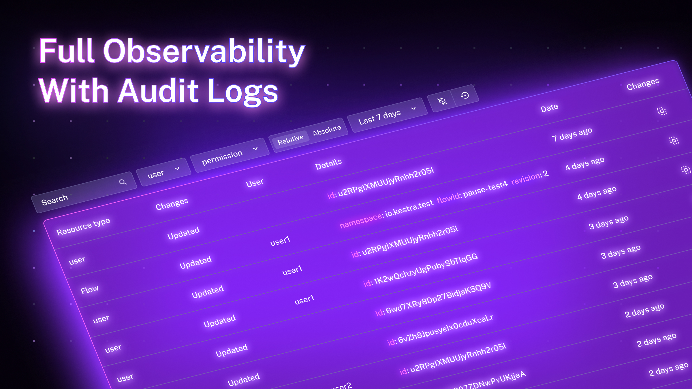 audit_logs