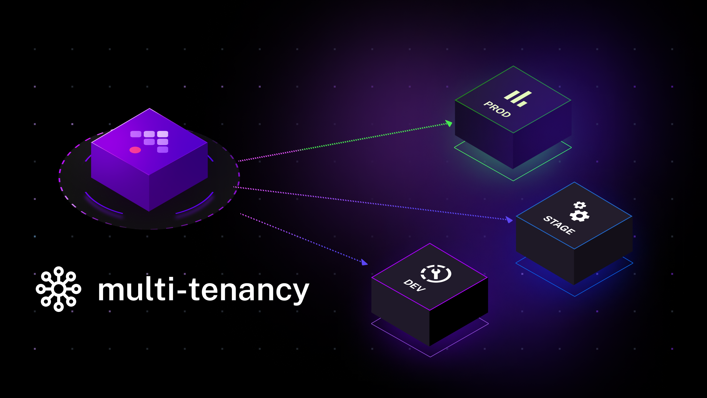 multitenancy