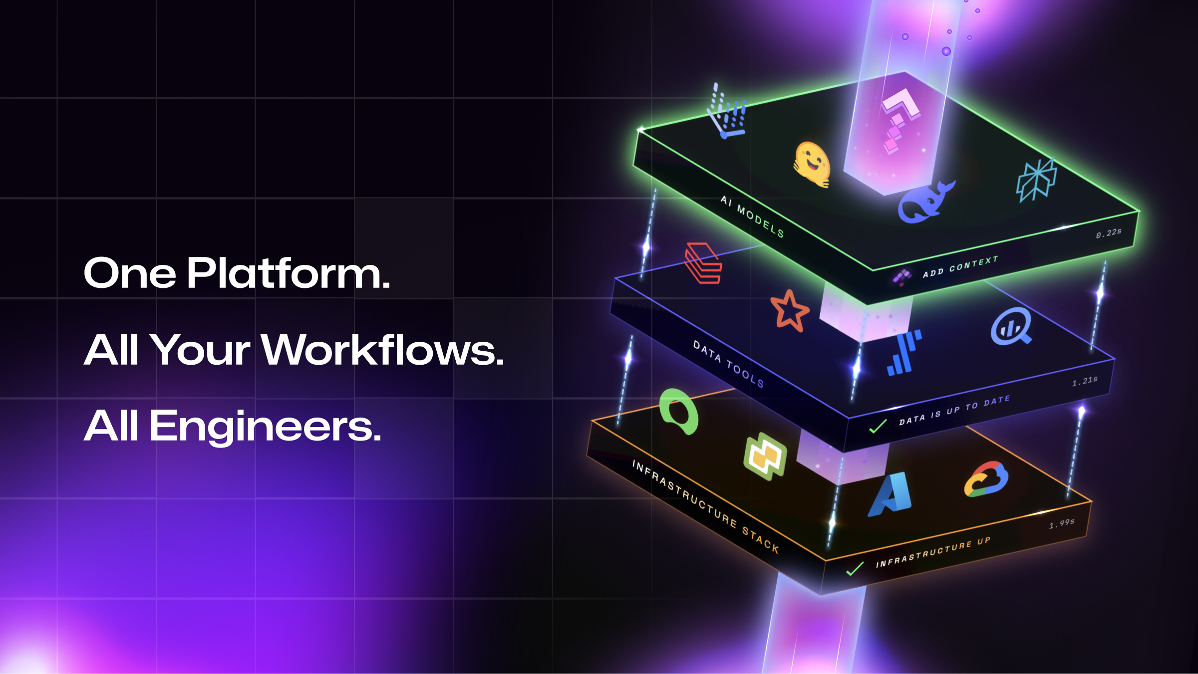 One Platform. All Your Workflows. All Engineers.