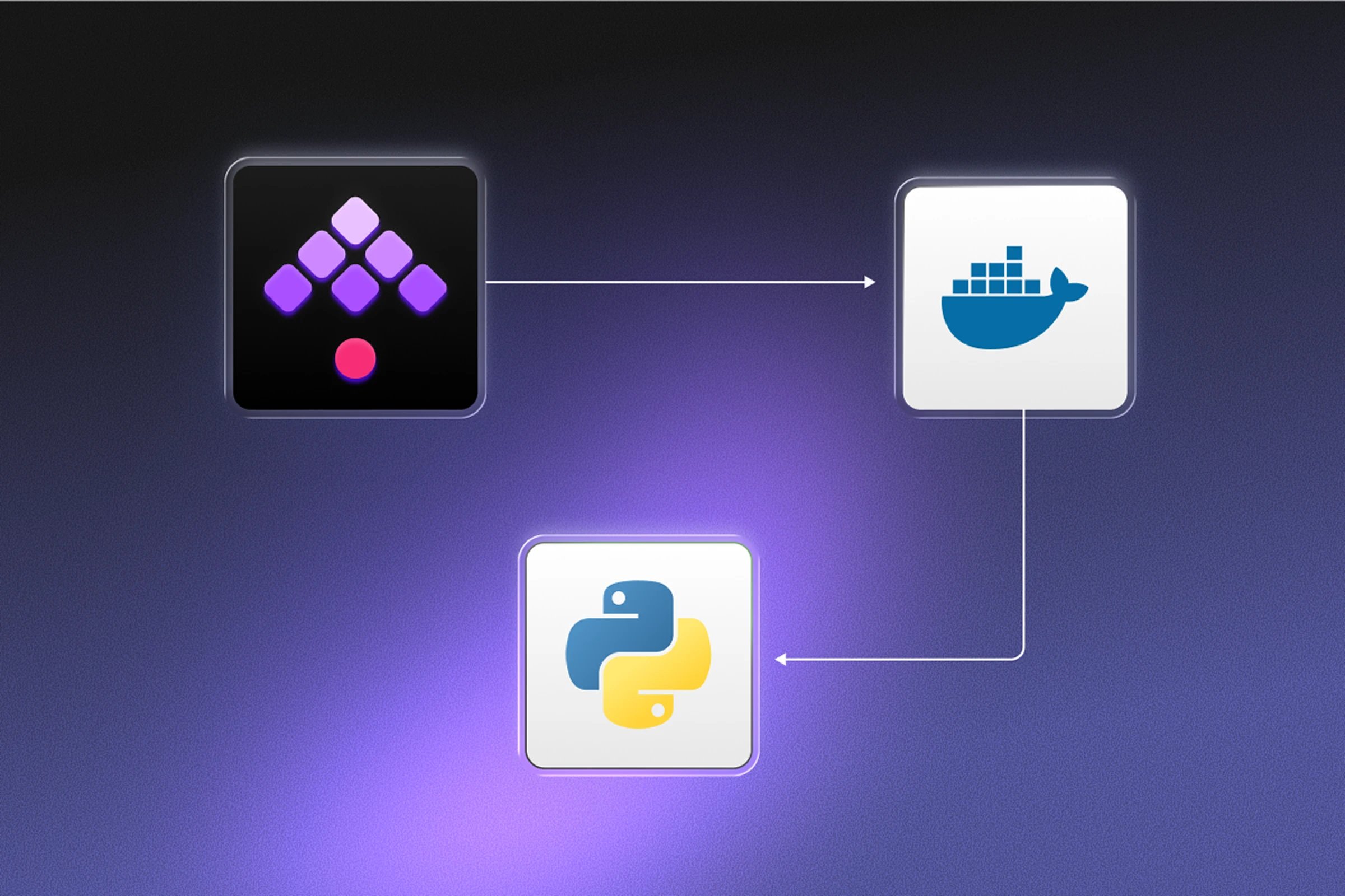 Docker for Python Workflows