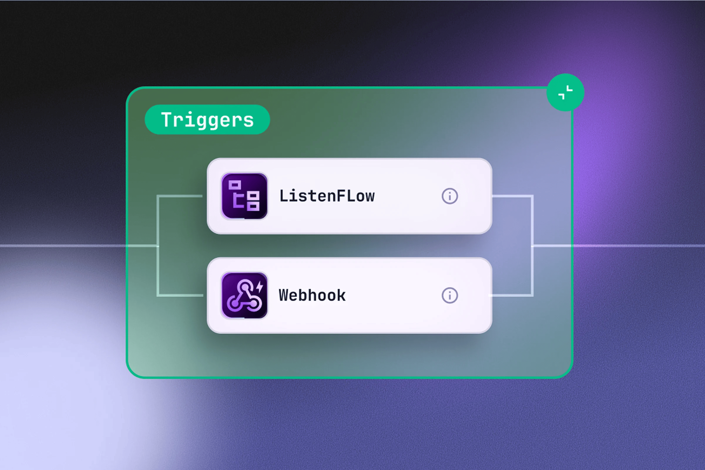 Event-Driven Workflows Without Spaghetti Code