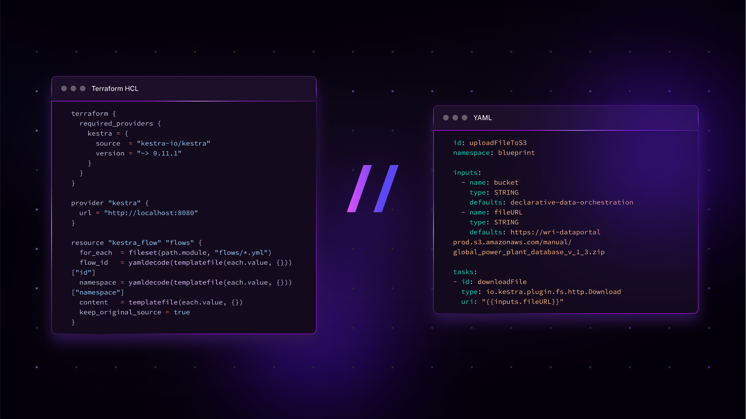 declarative