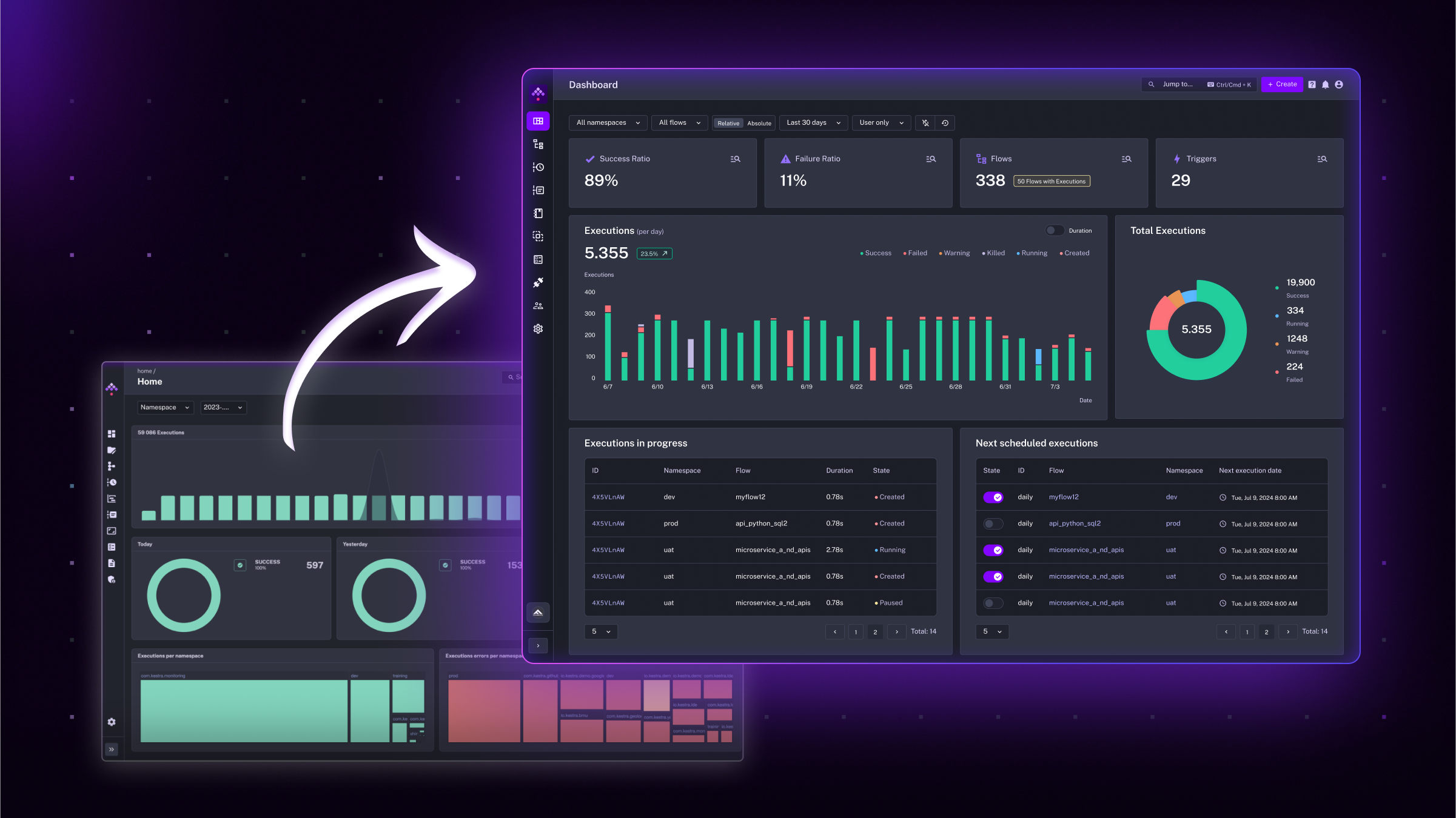 old_vs_new_dashboard