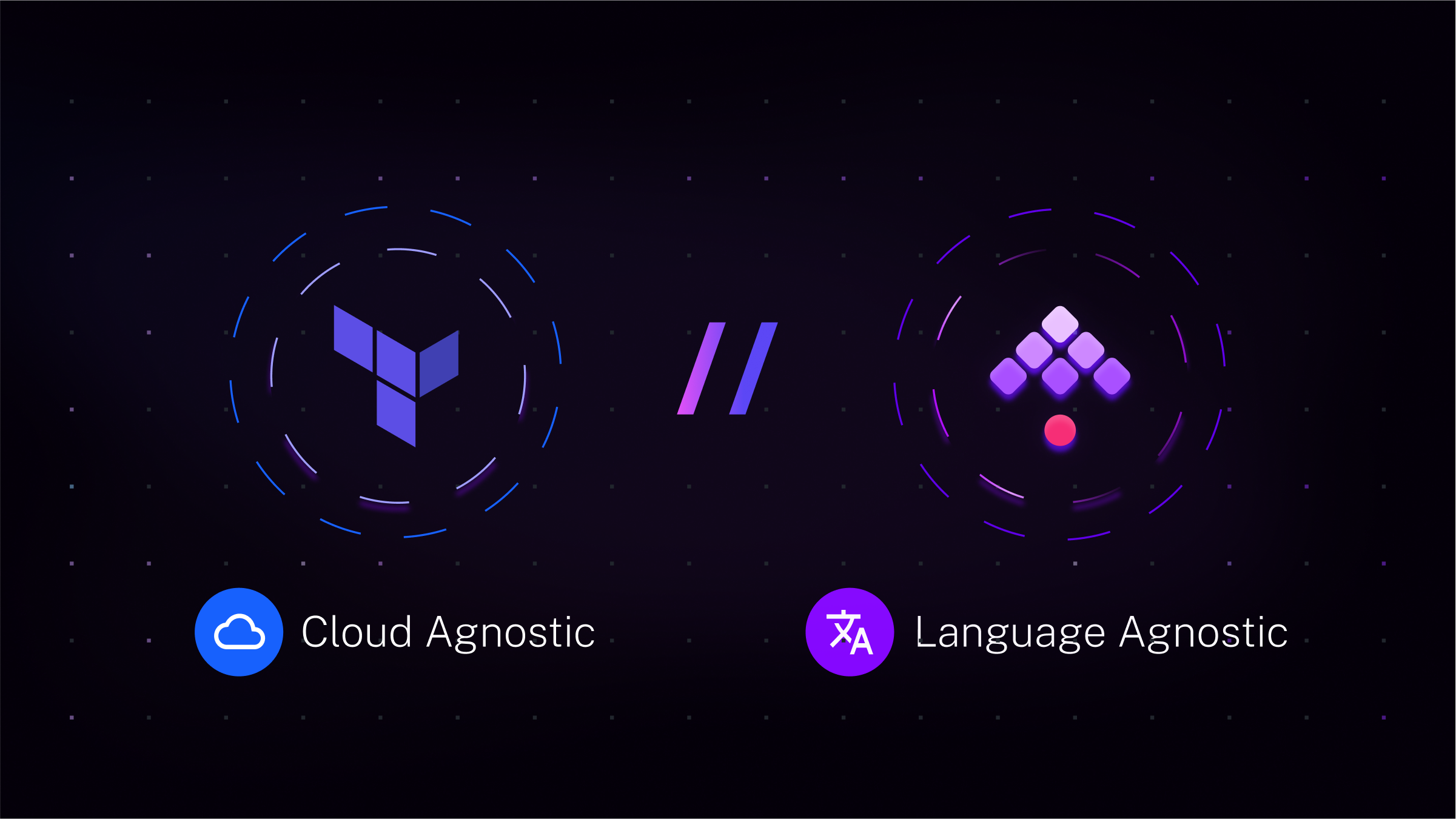 agnostic