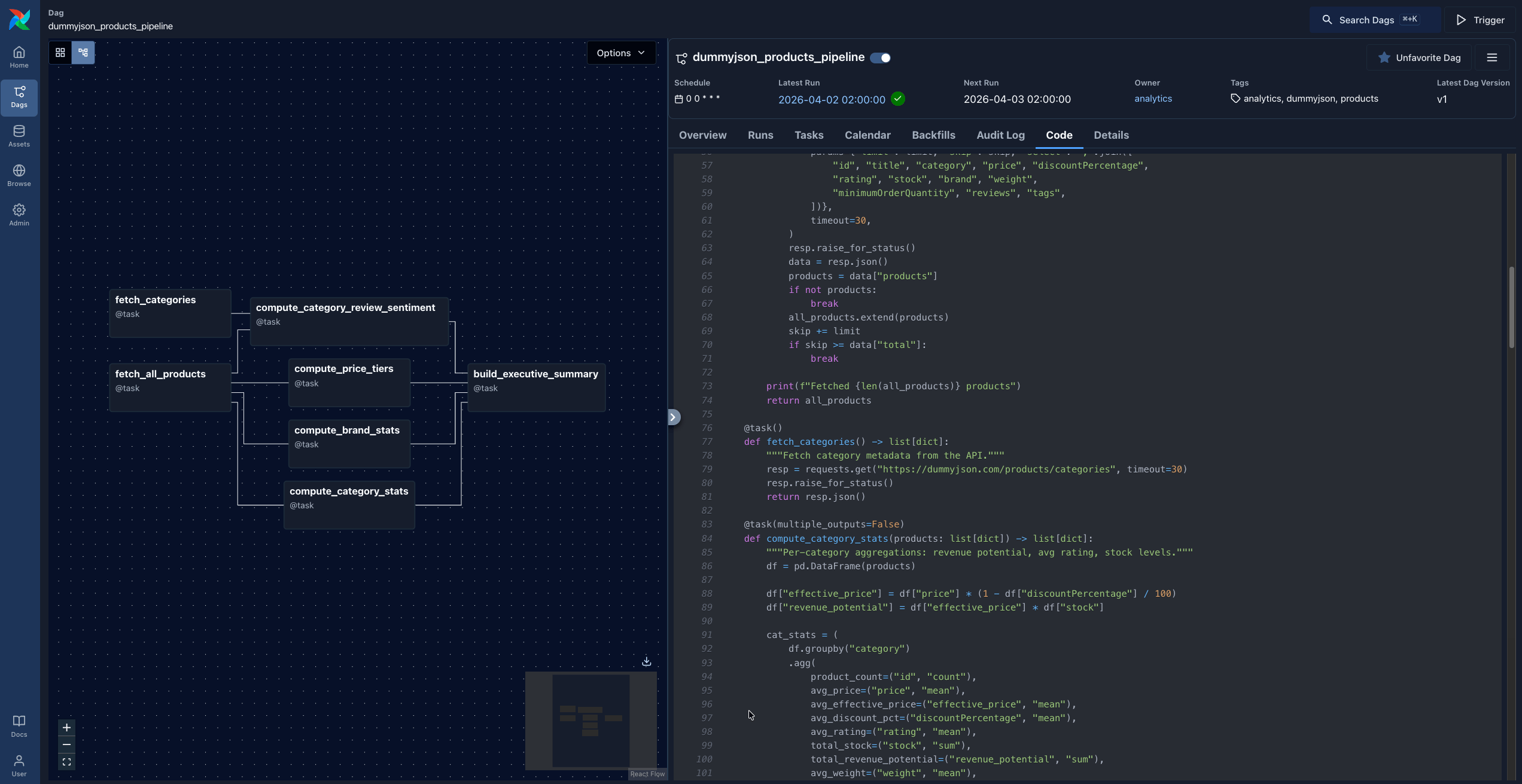 Airflow DAG topology for the dummyjson_products_pipeline, showing the task dependencies and Python code side by side