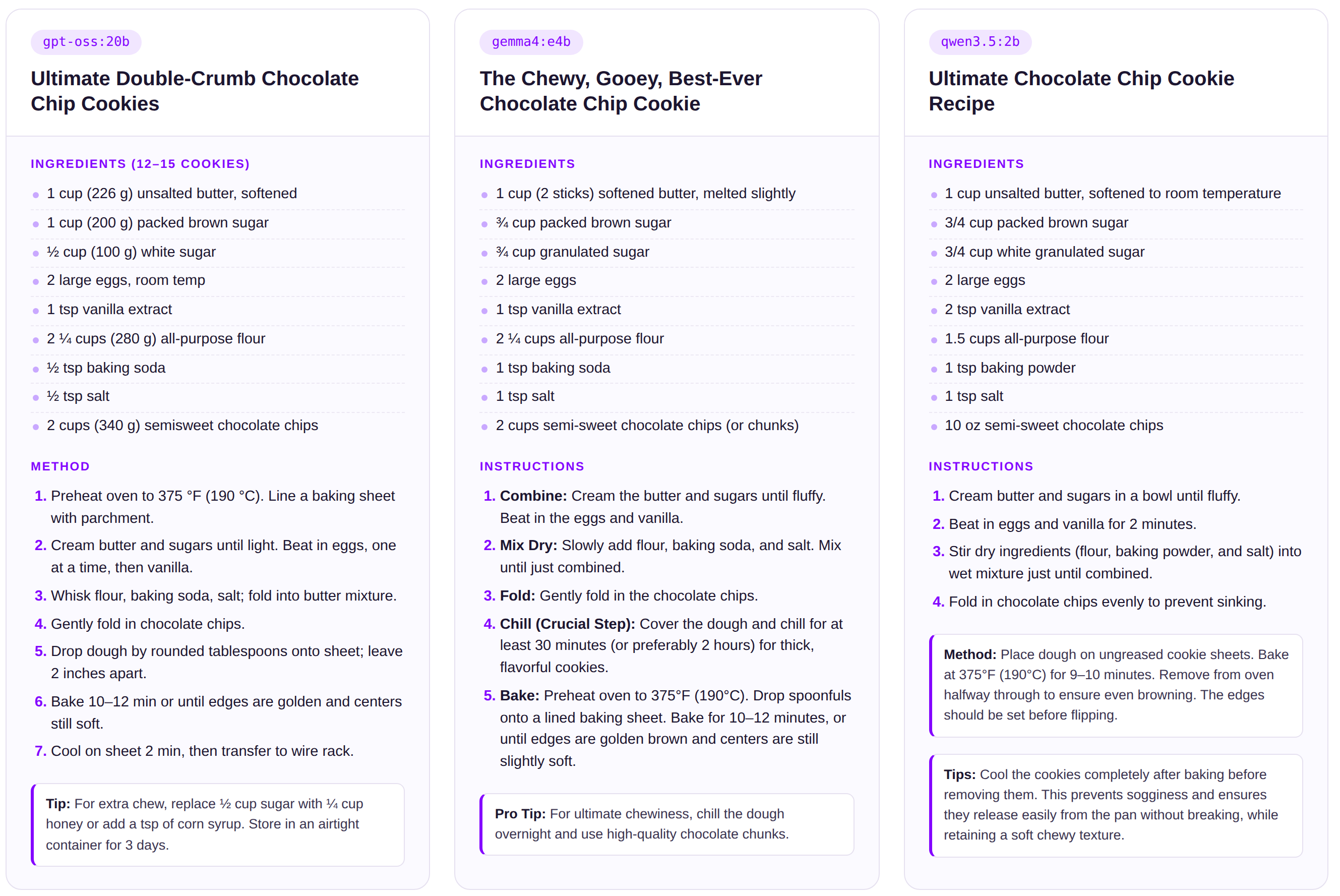 best-recipe