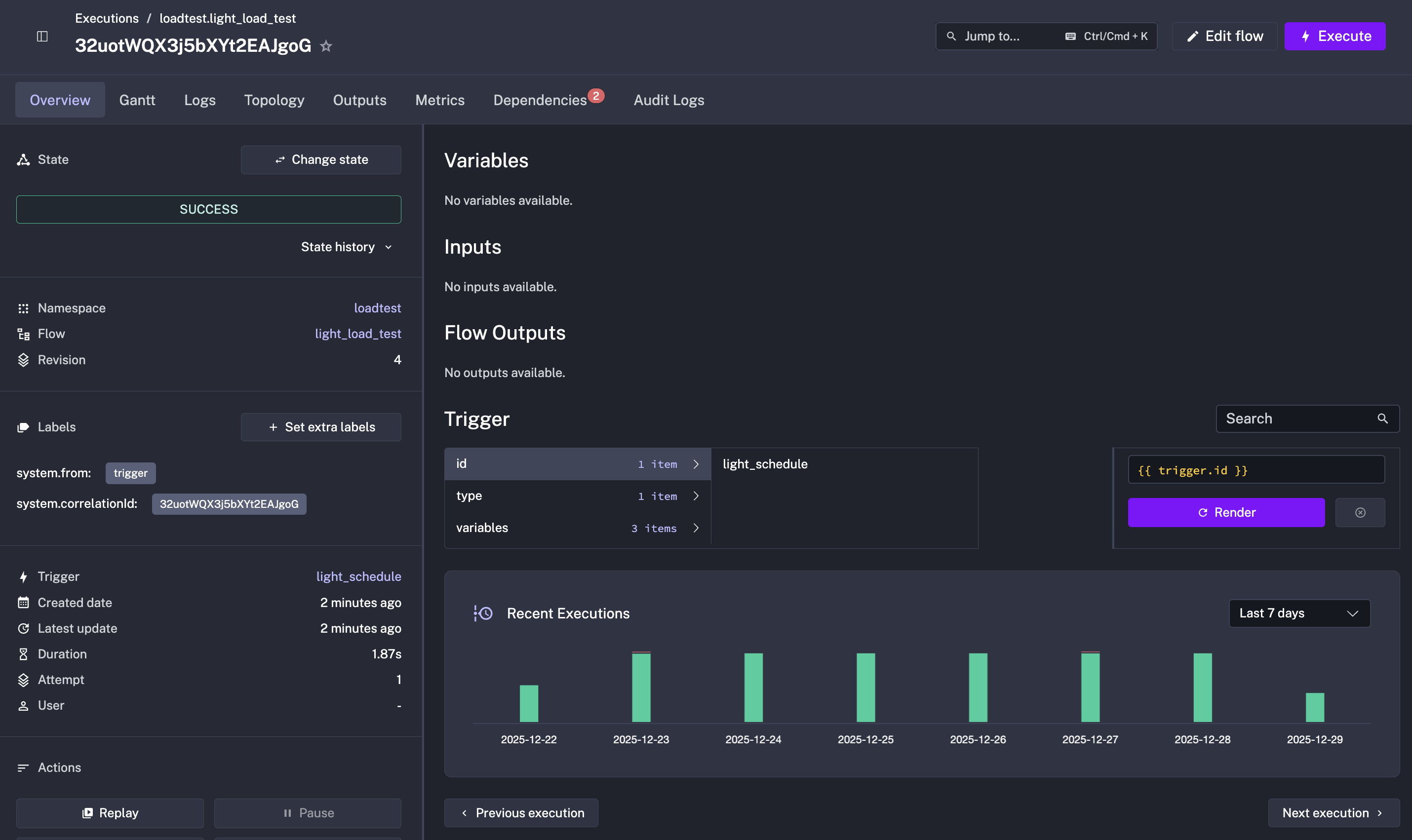 Execution Overview Page New Design