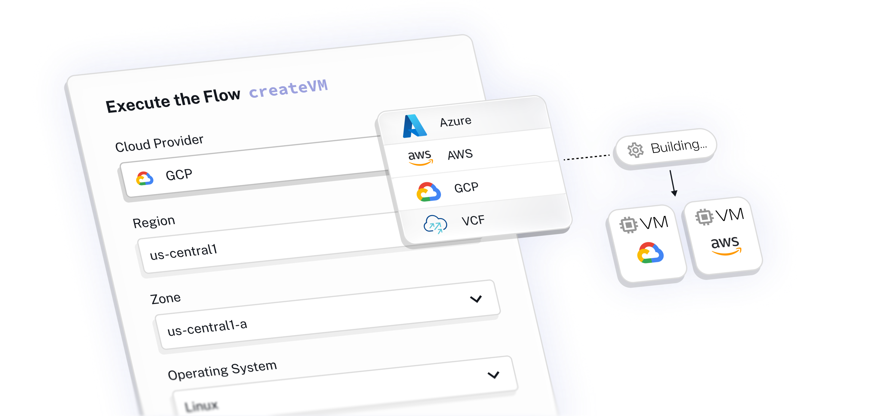 Deploy to Any Target, On-Prem or Cloud