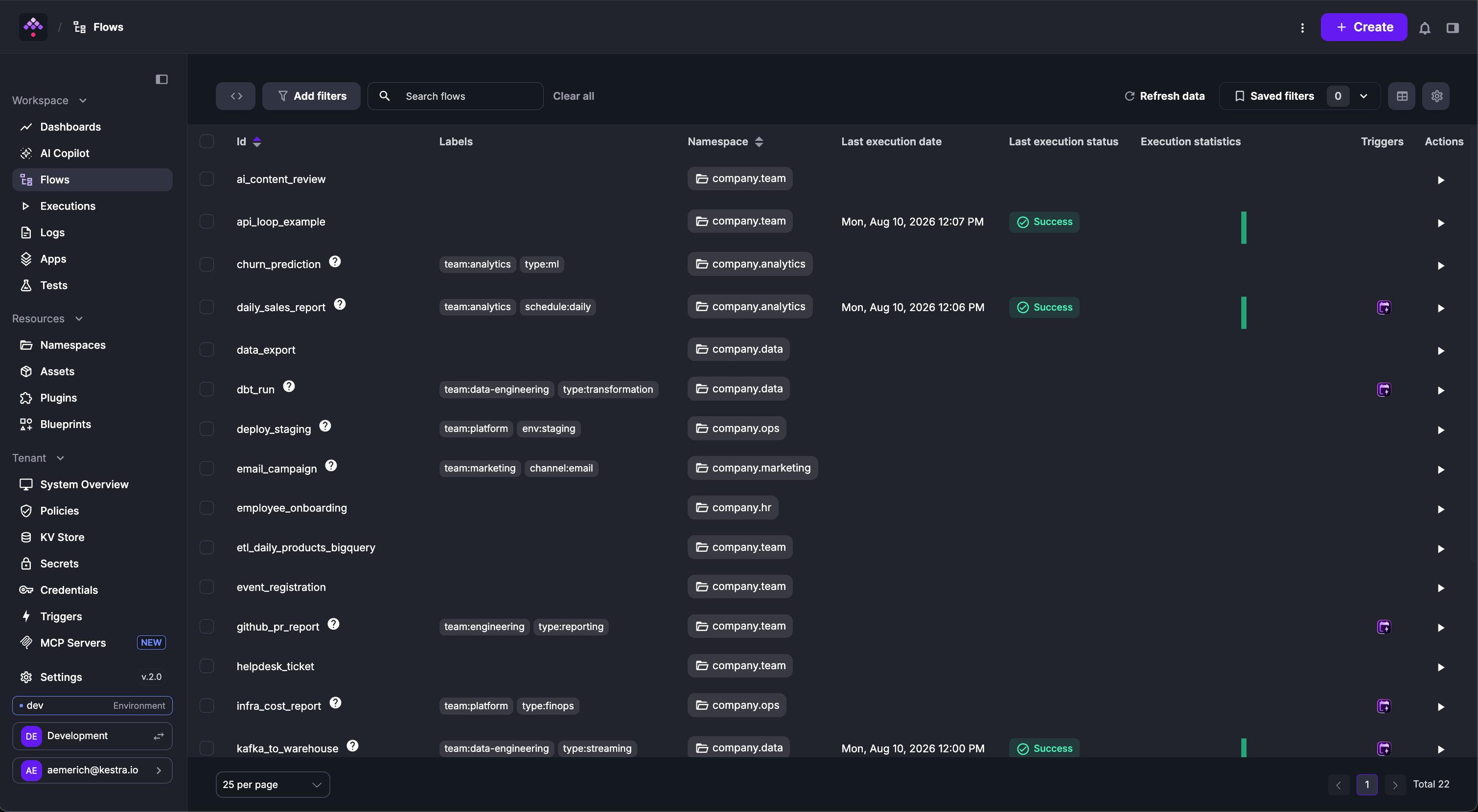 Kestra User Interface Flows Page