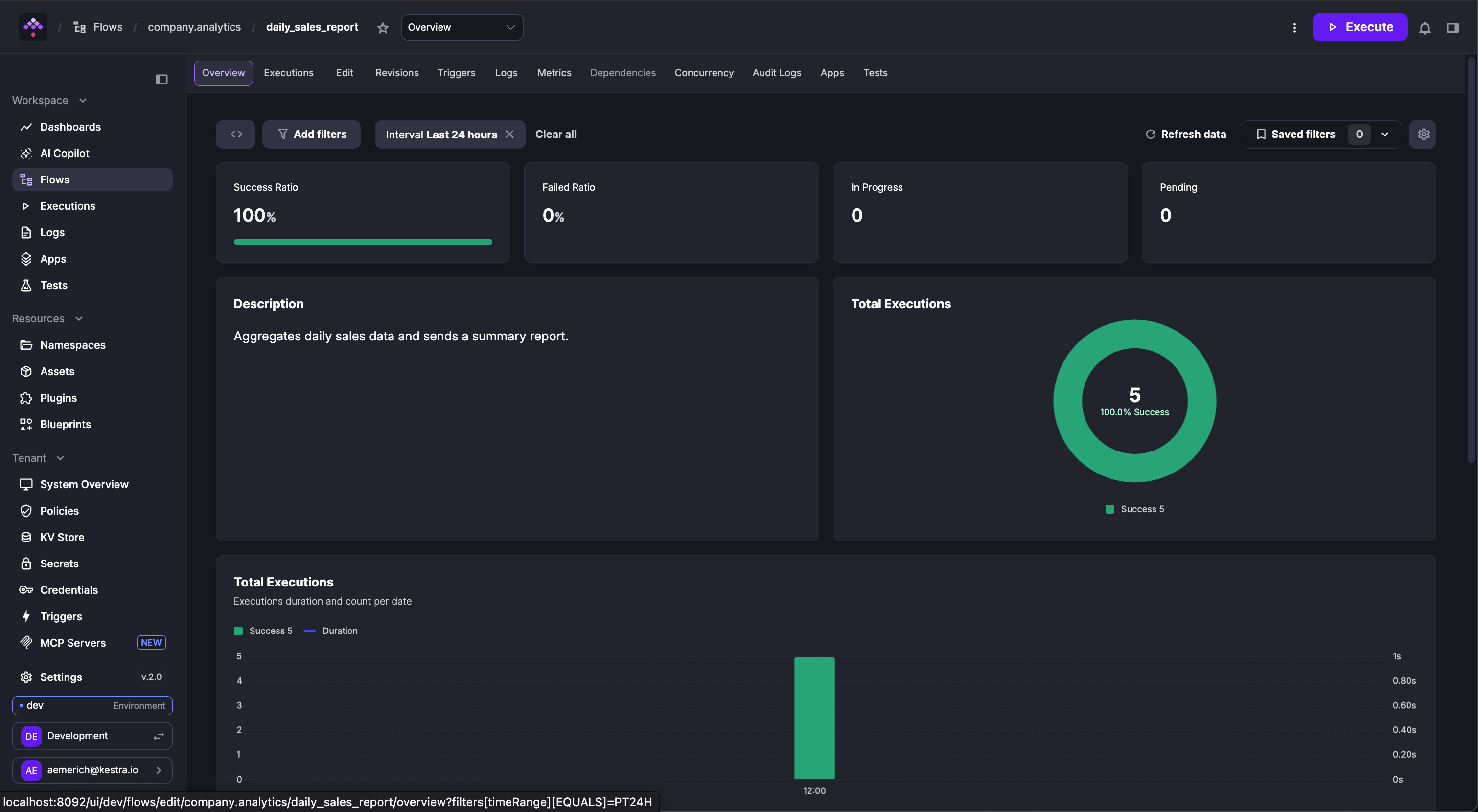 Kestra User Interface Flow Page