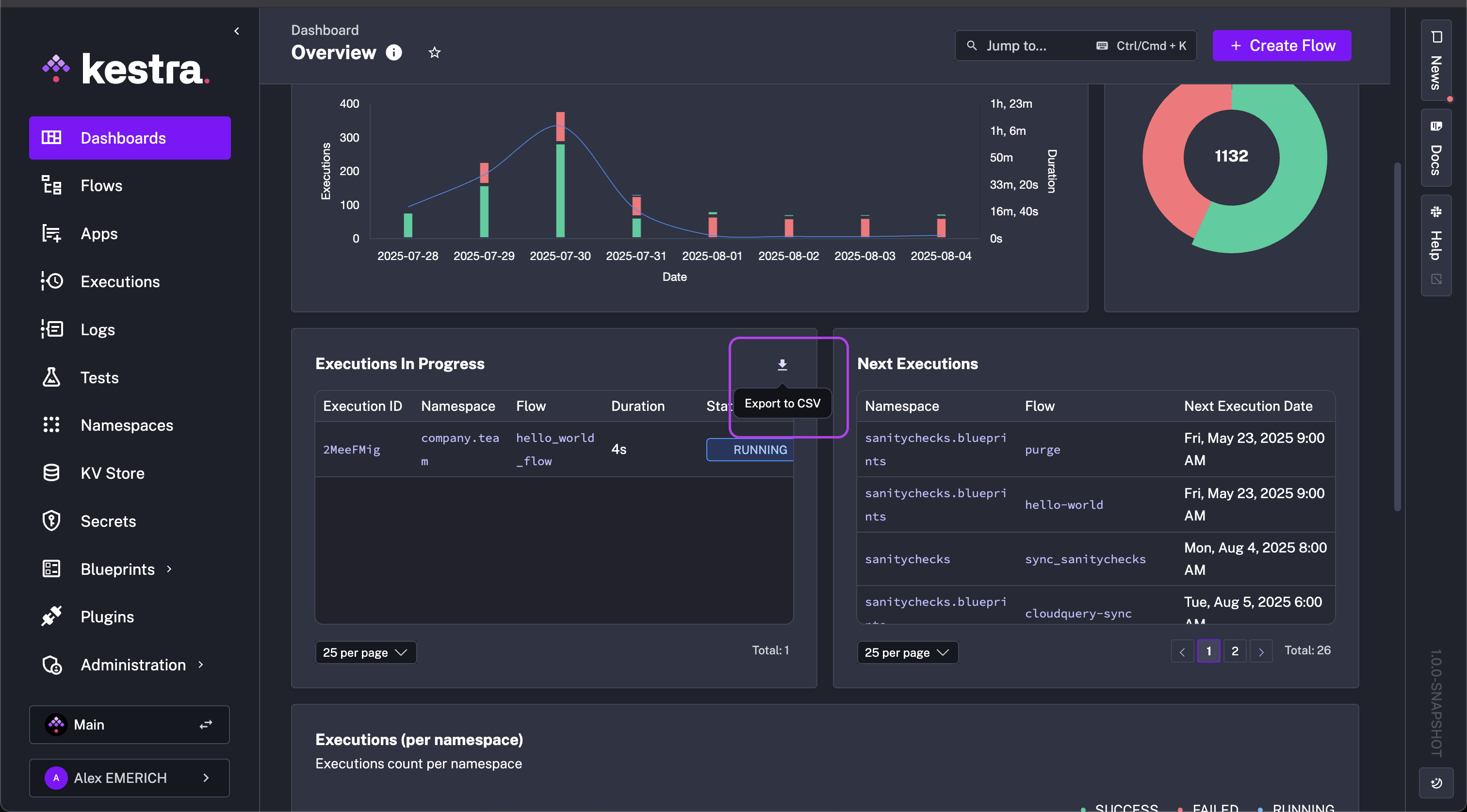 Dashboard Table Export