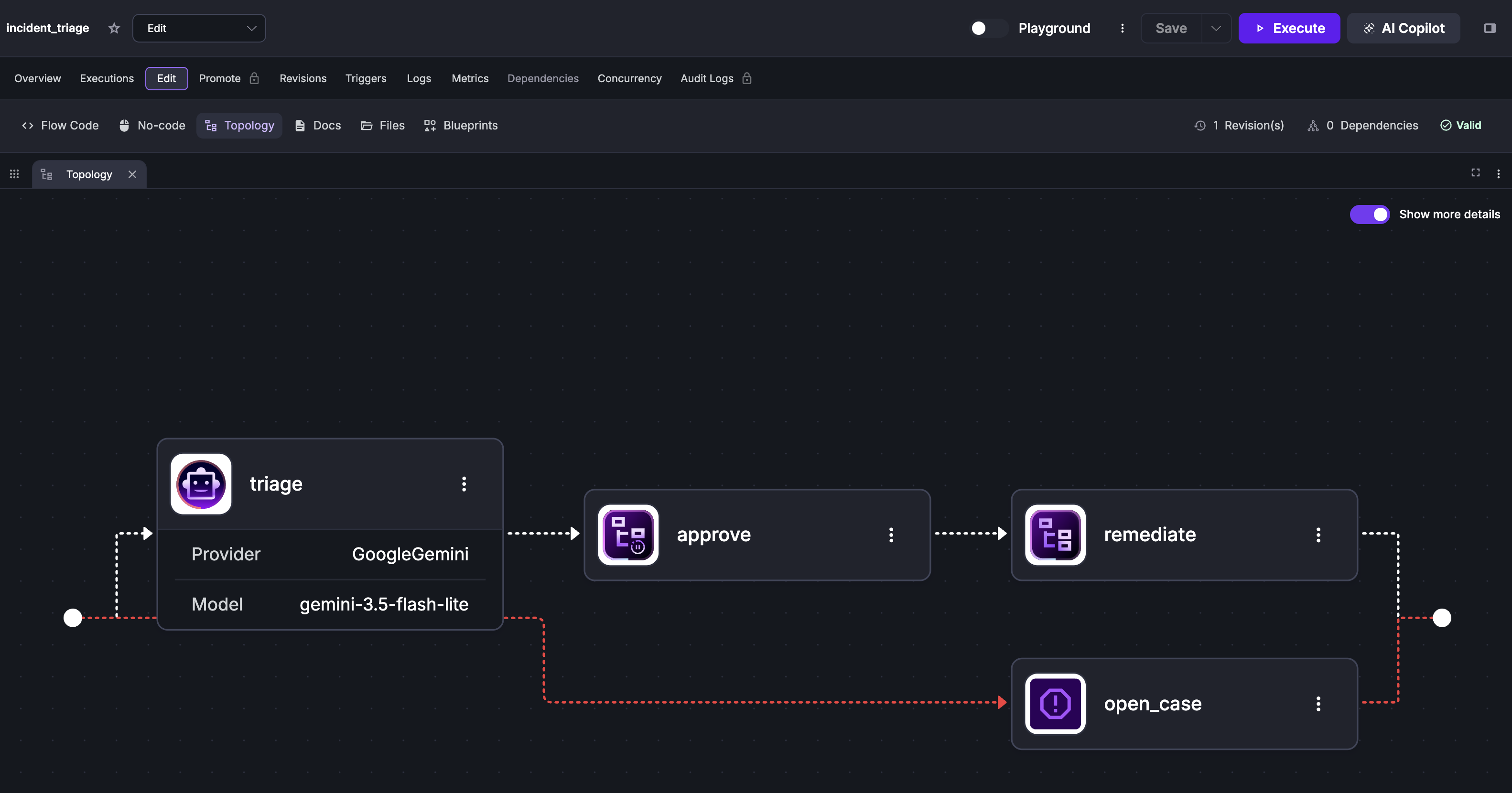The incident_triage flow in the Kestra topology view: a triage AI agent task running on GoogleGemini, an approve Pause, a remediate subflow, and an open_case branch on failure