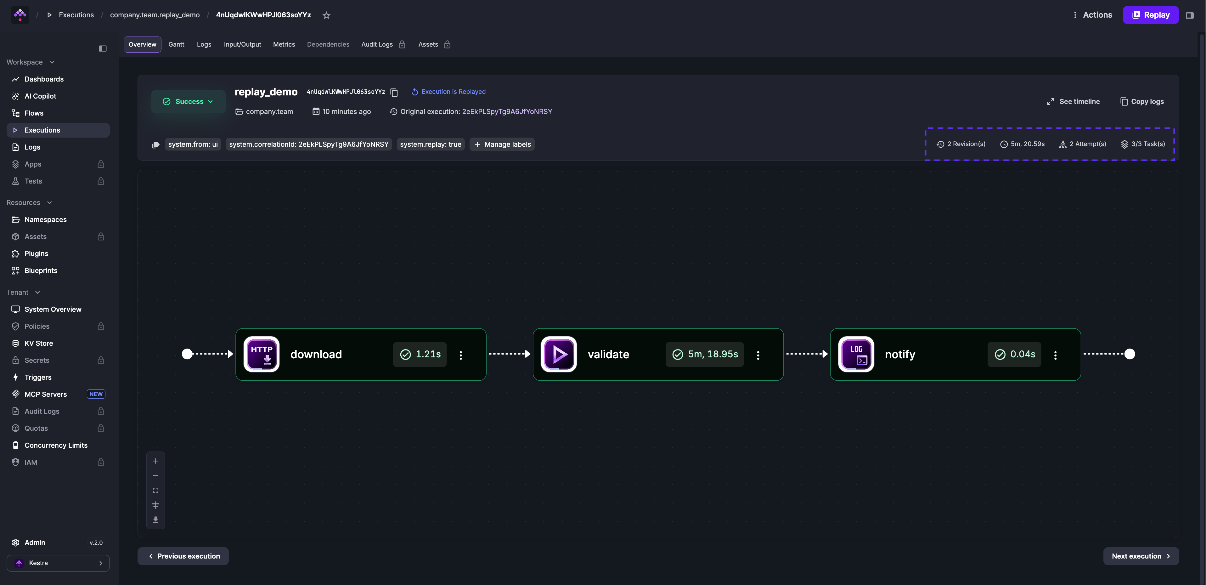 Overview tab showing Execution is Replayed badge, system.replay: true label, 2 revisions, 2 attempts, and a link to the original execution