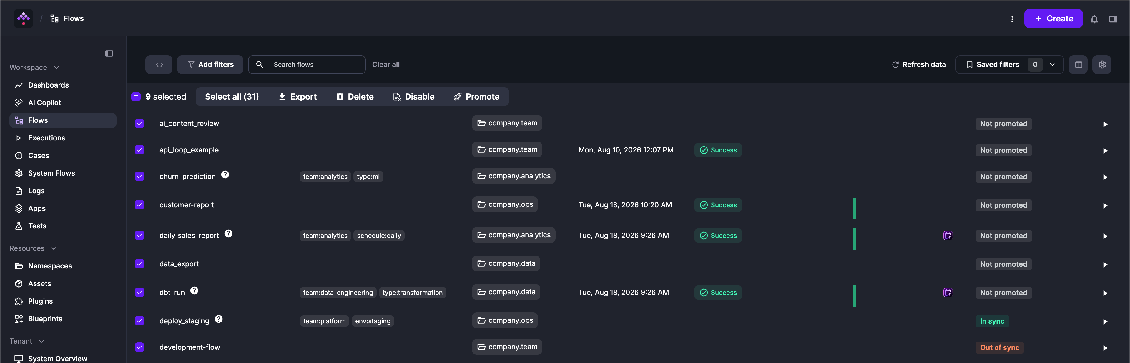 Flows list with the Deploy column showing Not promoted, In sync, and Out of sync states