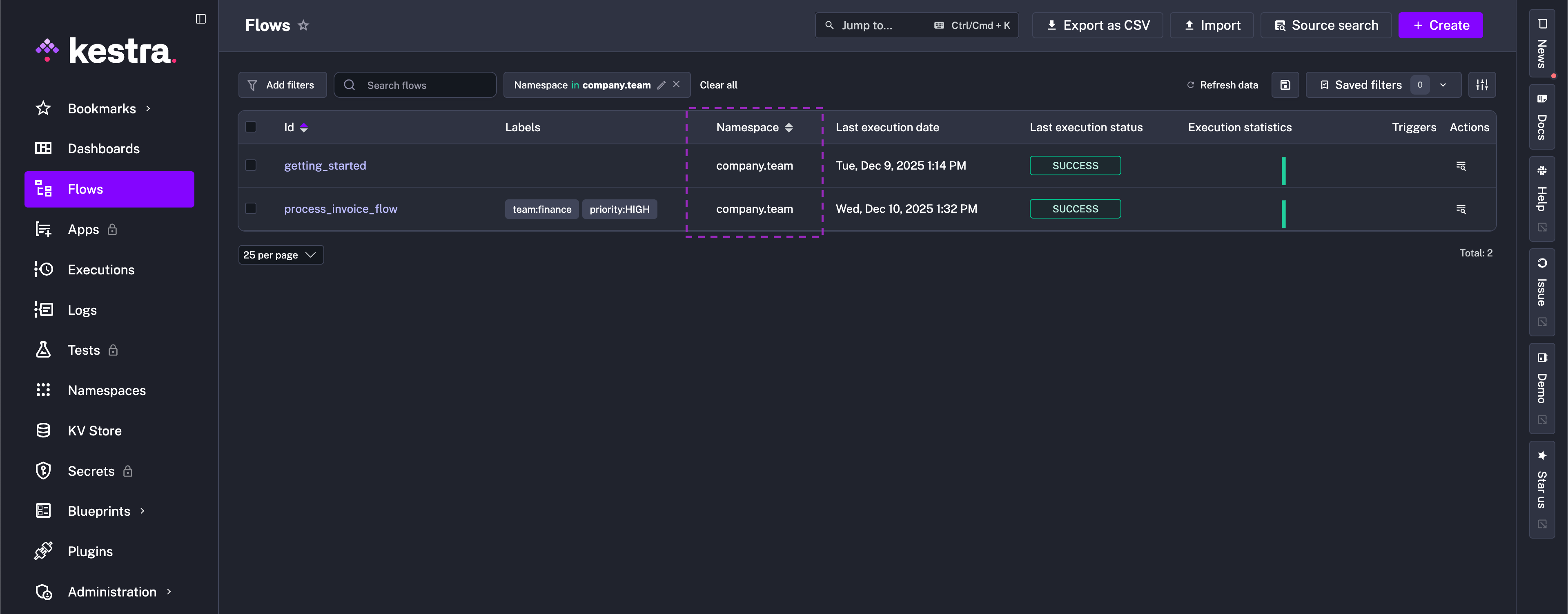 Namespace Organization