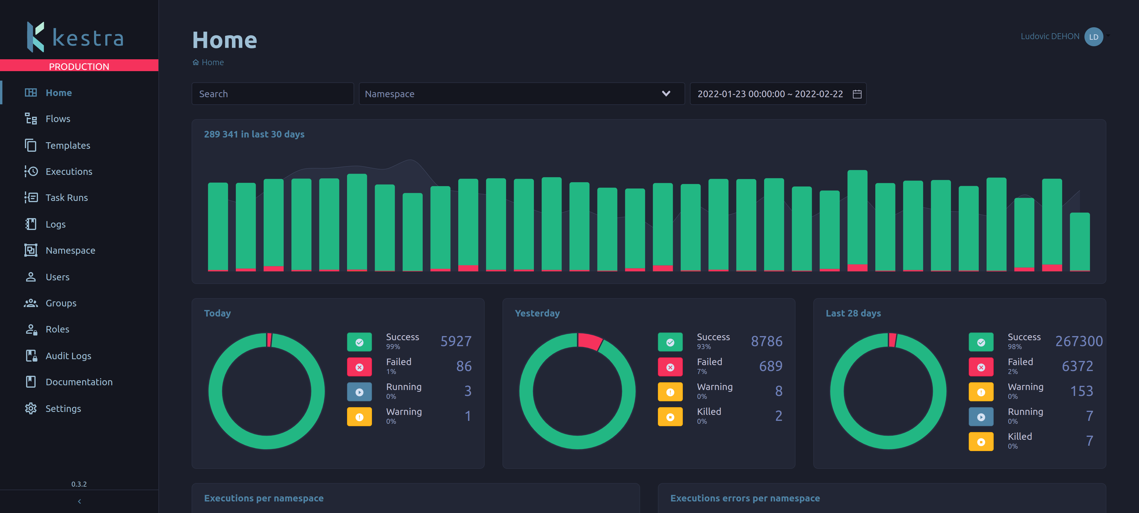 Kestra user interface