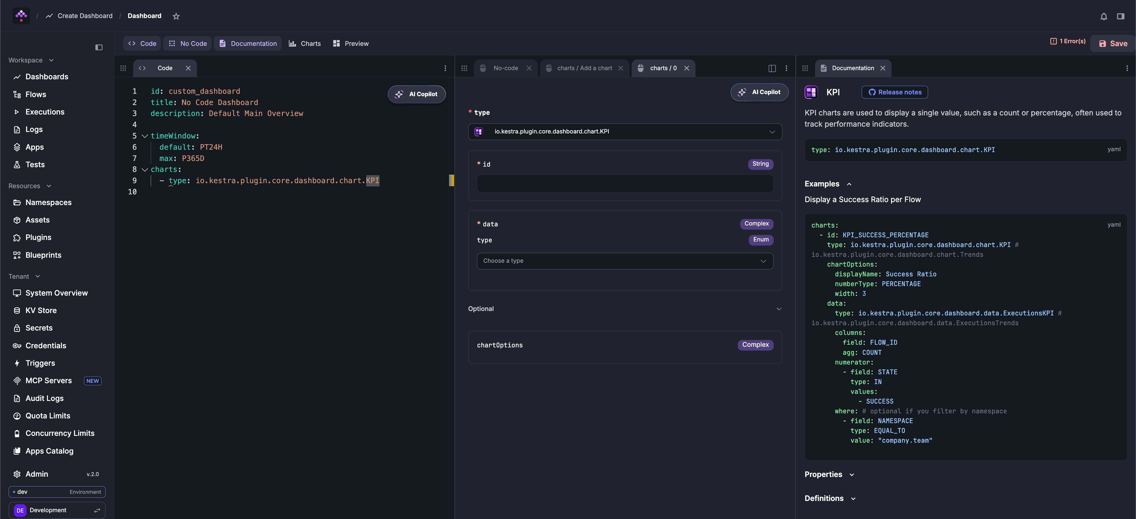 Documentation Multi-Panel