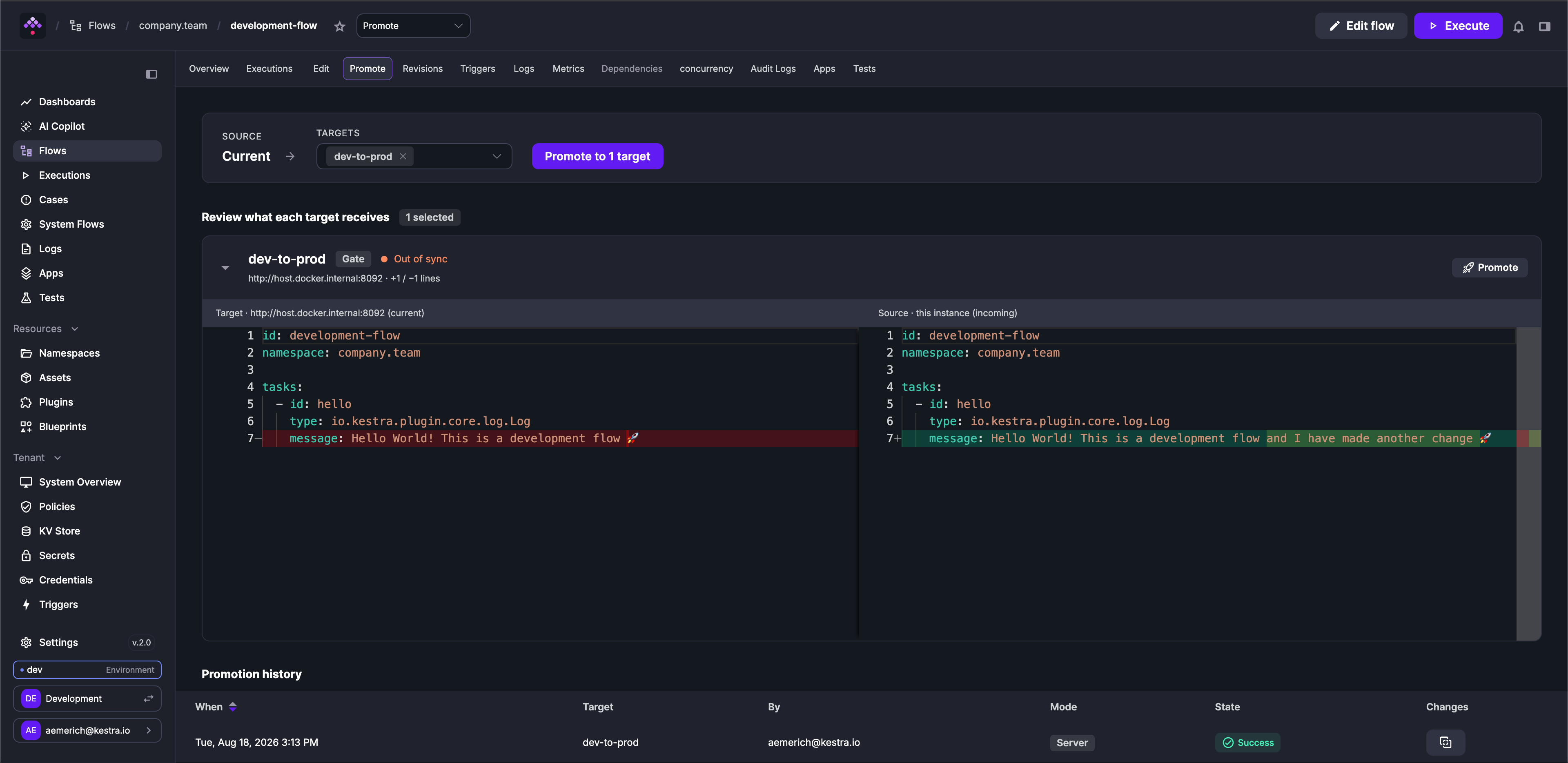 Promotion history on the Deploy tab showing a successful promotion with target, user, mode, and state