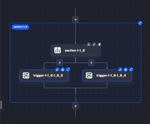 Trigger Topology placeholder