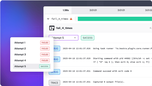 Long Running & Resilient Executions