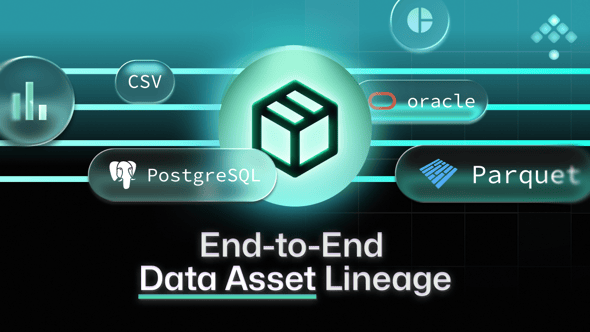 How Kestra's Assets Give You Complete Pipeline Lineage