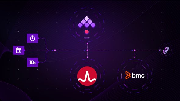 DollarU, Control-M, Kestra — how to choose the right scheduling platform