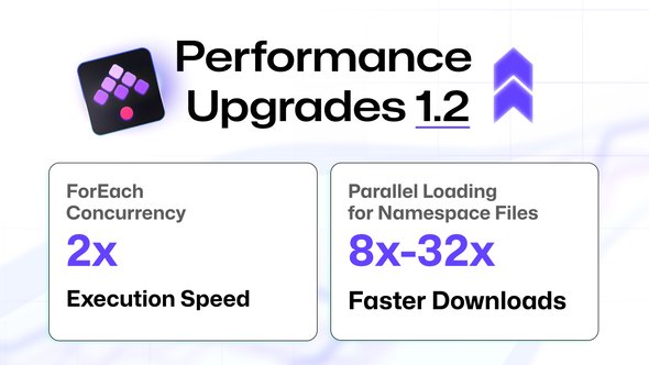 Performance Upgrades for Enterprise in Kestra 1.2